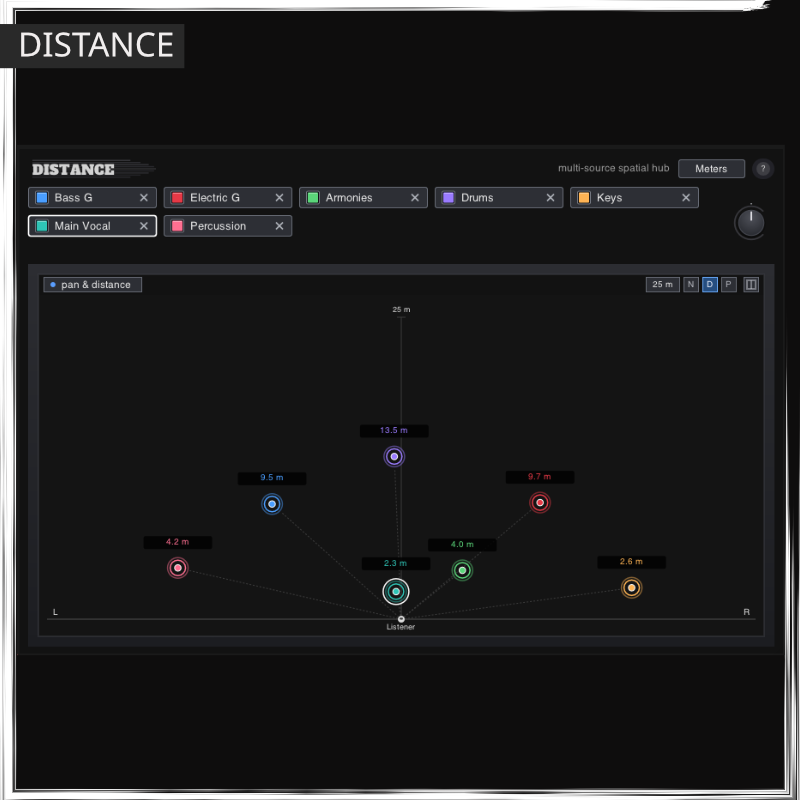 DISTANCE – Bild 2
